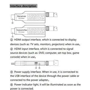 YM-5.8G 1080P 50M -Compatible Video Transmitter Receiver Extender Adapter Dongle For TV Monitor Projector PC YM-5.8G 1080P 50M -Compatible Video Transmitter Receiver Extender Adapter Dongle For TV Monitor Projector PC