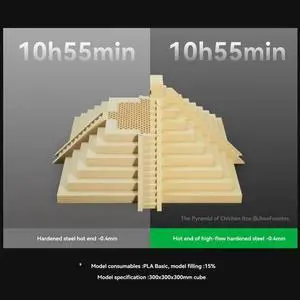 Hotend Kit for H2D Assembly Hotend Kit 0.4mm Replaceable Nozzle for H2D / A1 3D Printer Hotend Kit for H2D Assembly Hotend Kit 0.4mm Replaceable Nozzle for H2D / A1 3D Printer