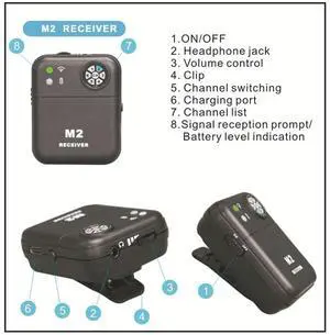 in-Ear Monitor System 2.4Ghz IEM System Transmitter Receiver for Music Studio Live Broadcast Stage in-Ear Monitor System 2.4Ghz IEM System Transmitter Receiver for Music Studio Live Broadcast Stage