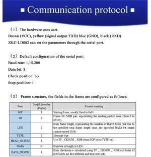 Super Sensitive Static Human Body Sensor Heartbeat Detect 60GHz Millimeter-Wave Human Presence Radar Switch Super Sensitive Static Human Body Sensor Heartbeat Detect 60GHz Millimeter-Wave Human Presence Radar Switch