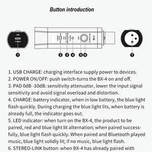 BX-4 Bluetooth Audio Receiver for Music Streaming Sound System Bluetooth 4.0 High Transmission Speed BX-4 Bluetooth Audio Receiver for Music Streaming Sound System Bluetooth 4.0 High Transmission Speed