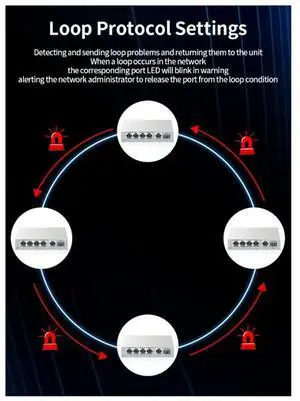 2.5GbE Network Managed Switch 5 Port 10G SFP+ Slot Uplink Web Managed Link Aggregation Hub Internet Splitter EU-PLUG 2.5GbE Network Managed Switch 5 Port 10G SFP+ Slot Uplink Web Managed Link Aggregation Hub Internet Splitter EU-PLUG