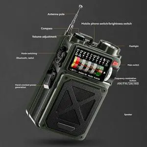 Solar Hand Crank Radio Dynamo Vintage AM/FM/SW Full Band Emergency Radio Bluetooth Speaker with Flashlight SOS Solar Hand Crank Radio Dynamo Vintage AM/FM/SW Full Band Emergency Radio Bluetooth Speaker with Flashlight SOS