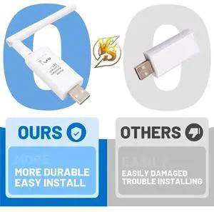 Home Assistant SkyConnect USB Stick for Home Assistant Green Home Box Gateway Home Assistant SkyConnect USB Stick for Home Assistant Green Home Box Gateway