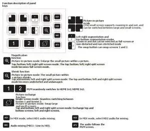 Dual HDMI-Compatible Live Streaming Video Switch 2CH Live Broadcast Camera Video Mixer Switcher EU Plug Dual HDMI-Compatible Live Streaming Video Switch 2CH Live Broadcast Camera Video Mixer Switcher EU Plug