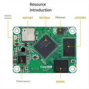Core3566 Module Kit with Rockchip RK3566 Quad-Core Processor, for Raspberry Pi CM4 4GB+ 32GB Emmc with US PLUG Core3566 Module Kit with Rockchip RK3566 Quad-Core Processor, for Raspberry Pi CM4 4GB+ 32GB Emmc with US PLUG