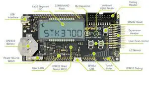 GECKO development board EFM32GG-STK3700 SILICON S GIANT GECKO EFM32GG990F in stock GECKO development board EFM32GG-STK3700 SILICON S GIANT GECKO EFM32GG990F in stock