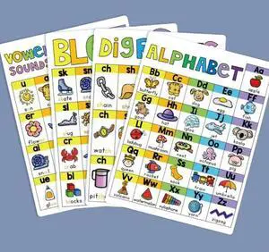 Educational Phonics Study Card Paper Phonics Letter Root Charts For Kid Educational Phonics Study Card Paper Phonics Letter Root Charts For Kid