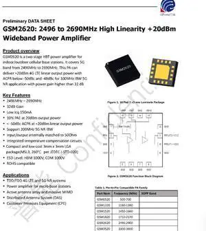 GSM2620 20dBm 2.5-2.7G GaAs High-Linearity RF Amplifier GSM2620 20dBm 2.5-2.7G GaAs High-Linearity RF Amplifier