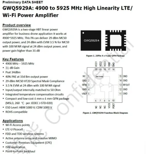 GWQ5929A 34dBm 4.9-5.9G GaAs High-Linearity RF Amplifier GWQ5929A 34dBm 4.9-5.9G GaAs High-Linearity RF Amplifier