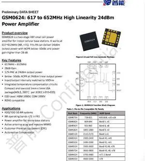 GSM0624 24dBm 617-652M GaAs High-Linearity RF Amplifier GSM0624 24dBm 617-652M GaAs High-Linearity RF Amplifier