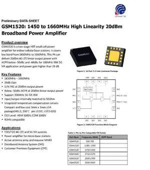 GSM1520 20dBm 1.45-1.66G GaAs High-Linearity RF Amplifier GSM1520 20dBm 1.45-1.66G GaAs High-Linearity RF Amplifier