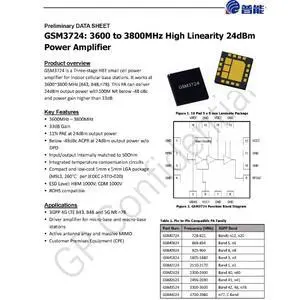 GSM3724 24dBm 3.6-3.8G GaAs High-Linearity RF Amplifier GSM3724 24dBm 3.6-3.8G GaAs High-Linearity RF Amplifier