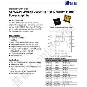 GSM2624 24dBm 2.5-2.7G GaAs High-Linearity RF Amplifier GSM2624 24dBm 2.5-2.7G GaAs High-Linearity RF Amplifier