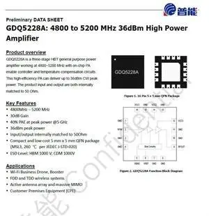 GDQ5228A 36dBm 4.8-5.2G GaAs wifi RF Power Amplifier GDQ5228A 36dBm 4.8-5.2G GaAs wifi RF Power Amplifier