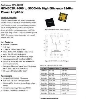 GDM5028 28dBm 4.6-5G GaAs High-Efficiency RF Amplifier GDM5028 28dBm 4.6-5G GaAs High-Efficiency RF Amplifier