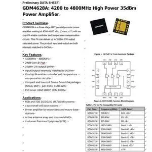 GDM4628A 28dBm 4.2-4.8G GaAs High-Efficiency RF Amplifier GDM4628A 28dBm 4.2-4.8G GaAs High-Efficiency RF Amplifier