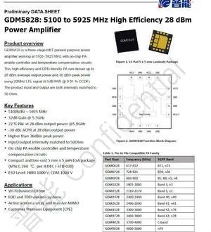 GDM5828 28dBm 5100-5925MHZ GaAs High-Efficiency RF Amplifier GDM5828 28dBm 5100-5925MHZ GaAs High-Efficiency RF Amplifier