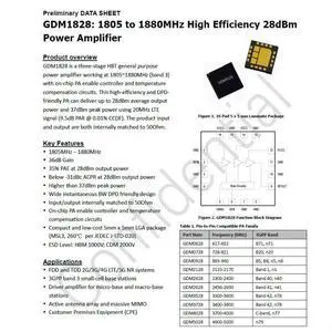 GDM1828 28dBm 1805-1880M GaAs High-Efficiency RF Amplifier GDM1828 28dBm 1805-1880M GaAs High-Efficiency RF Amplifier