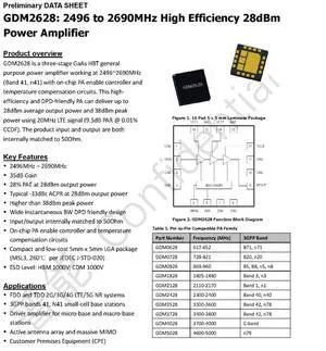 GDM2628 28dBm 2.5-2.7G GaAs RF Power Amplifier GDM2628 28dBm 2.5-2.7G GaAs RF Power Amplifier