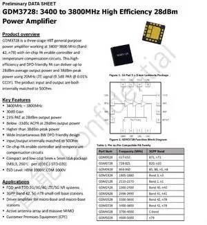 GDM3728 28dBm 3.4-3.8GHZ GaAs Power Amplifier GDM3728 28dBm 3.4-3.8GHZ GaAs Power Amplifier