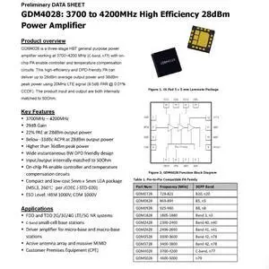 GDM4028 28dBm 3.7-4.2G GaAs RF Power Amplifier GDM4028 28dBm 3.7-4.2G GaAs RF Power Amplifier