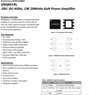 GNQ8021L 28V DC-6GHz GaN cw 20w GaN RF Power Amplifier GNQ8021L 28V DC-6GHz GaN cw 20w GaN RF Power Amplifier