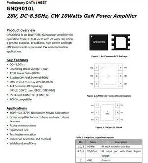 GNQ9010L 28V DC-9GHz GaN cw 10w GaN RF Power Amplifier GNQ9010L 28V DC-9GHz GaN cw 10w GaN RF Power Amplifier
