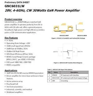 GNC6031LW 28V 4-6GHz GaN 30w GaN RF Power Amplifier GNC6031LW 28V 4-6GHz GaN 30w GaN RF Power Amplifier
