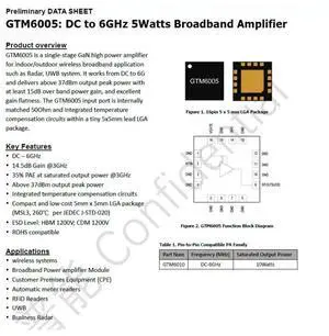 GTM6005 5w 28V DC-6GHz Internally Matched Power Amplifier GTM6005 5w 28V DC-6GHz Internally Matched Power Amplifier