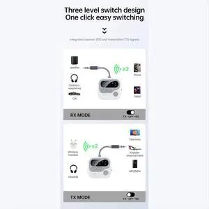 Airplane Bluetooth 5.4 Adapter 3.5mm AUX Jack Audio Transmitter Receiver for Planes, Airline, Travel, TV Airplane Bluetooth 5.4 Adapter 3.5mm AUX Jack Audio Transmitter Receiver for Planes, Airline, Travel, TV