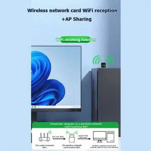 2PCS 900Mbps USB Bluetooth 5.4 Adapter 2in1 Dongle Dual Band 2.4G 5GHz USB 6 Network Wlan Receiver 2PCS 900Mbps USB Bluetooth 5.4 Adapter 2in1 Dongle Dual Band 2.4G 5GHz USB 6 Network Wlan Receiver