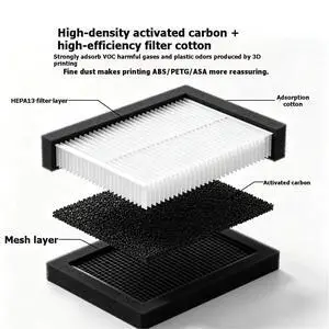 HEPA13+ Activated Carbon Air Ultra Filter for P2S/X2D Series 3D Printer Replacement Dust Odor Filtration Parts HEPA13+ Activated Carbon Air Ultra Filter for P2S/X2D Series 3D Printer Replacement Dust Odor Filtration Parts