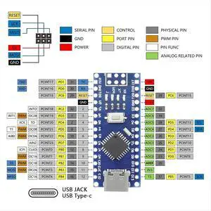 For Nano 3.0 Mini Type-C with the Bootloader for Nano Controller for CH340 USB Driver 16Mhz ATMEGA328P For Nano 3.0 Mini Type-C with the Bootloader for Nano Controller for CH340 USB Driver 16Mhz ATMEGA328P