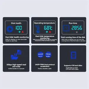 External HDD Case 5Gbps 2.5 Inch Transparent USB Hard Disk Case Drive Enclosure SATA HDD SSD Storage Case with Display External HDD Case 5Gbps 2.5 Inch Transparent USB Hard Disk Case Drive Enclosure SATA HDD SSD Storage Case with Display