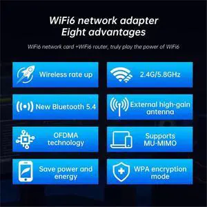 AX900 6 PCIe Network Card Adapter Bluetooth 5.4 Dual-Band 2.4G/5.8GHz 802.11AX Ethernet for Desktop PC AX900 6 PCIe Network Card Adapter Bluetooth 5.4 Dual-Band 2.4G/5.8GHz 802.11AX Ethernet for Desktop PC