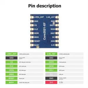 Core2021 LoRa Module LR2021 Low Power IoT Board for IoT Telemetry Module Core2021-LF Core2021 LoRa Module LR2021 Low Power IoT Board for IoT Telemetry Module Core2021-LF