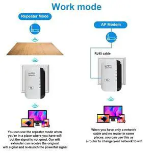 300Mbps Amplifier Repeater Extender 802.11N Booster Repetidor Amplifier Repeater EU Plug 300Mbps Amplifier Repeater Extender 802.11N Booster Repetidor Amplifier Repeater EU Plug