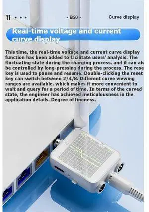 B50 DC5.5 Tester Digital Display Voltmeter Ammeter Watt Meter DC Current Voltage Power Monitor 5517 5521 5520 DC Adapter B50 DC5.5 Tester Digital Display Voltmeter Ammeter Watt Meter DC Current Voltage Power Monitor 5517 5521 5520 DC Adapter