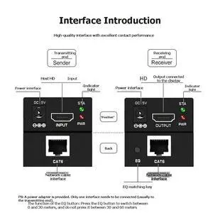 1080P -Compatible Extender over Single Rj45 Cat5e/6 Cable 60M Ethernet Extender Video Extension Transmission EU Plug 1080P -Compatible Extender over Single Rj45 Cat5e/6 Cable 60M Ethernet Extender Video Extension Transmission EU Plug