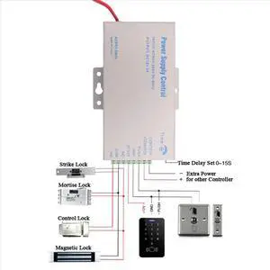 Access Control Power Supply Transformer Door System Adapter AC110-240V Covertor System Machine White DC12V 5A Access Control Power Supply Transformer Door System Adapter AC110-240V Covertor System Machine White DC12V 5A