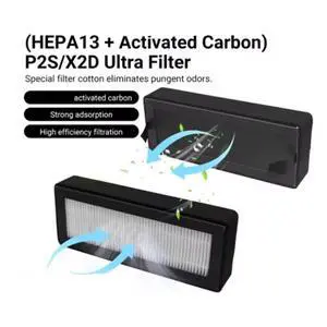 3PCS Air Filter for P2S HEPA 13 Activated Carbon Combo Air Filter Odor Removal Dust Purification 3PCS Air Filter for P2S HEPA 13 Activated Carbon Combo Air Filter Odor Removal Dust Purification