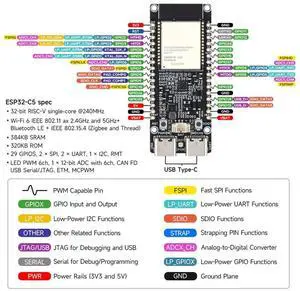 For -C5 6 Development Board 32MB Flash 2.4GHz/5GHz 240MHz RISC-V MCU Module BLE 5/Thread/Zigbee For -C5 6 Development Board 32MB Flash 2.4GHz/5GHz 240MHz RISC-V MCU Module BLE 5/Thread/Zigbee