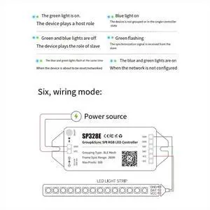 SP328E SPI LED Controller with Mesh Bluetooth APP Signal Amplifier Sync Control for Addressable RGB Dimmer SP328E SPI LED Controller with Mesh Bluetooth APP Signal Amplifier Sync Control for Addressable RGB Dimmer