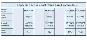 5.5A Current Active Balancer 4S Equalizer Lithium Ion Lifepo4 LTO Lithium Active Equalizer Balance Board 5.5A Current Active Balancer 4S Equalizer Lithium Ion Lifepo4 LTO Lithium Active Equalizer Balance Board