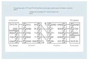 Industrial Guide TTL to RS422 Module Electrical Isolated TTL to RS422 Serial Port Converter with Isolation Industrial Guide TTL to RS422 Module Electrical Isolated TTL to RS422 Serial Port Converter with Isolation