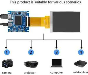 2.8-Inch Mini Split Screen -Compatible Display 480x640 Resolution Full View RGB IPS Universal Capacitive Touch B 2.8-Inch Mini Split Screen -Compatible Display 480x640 Resolution Full View RGB IPS Universal Capacitive Touch B