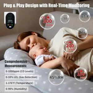 Gas Leak And Carbon Monoxide Detector Travel Detector Gas Alarm With Temperature Sensor US Plug Gas Leak And Carbon Monoxide Detector Travel Detector Gas Alarm With Temperature Sensor US Plug