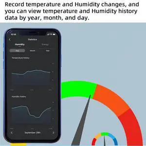 Tuya Smart Switch 3000W 16A Thermostat Temperature and Humidity Monitoring with Consumption Monitor Tuya Smart Switch 3000W 16A Thermostat Temperature and Humidity Monitoring with Consumption Monitor