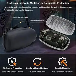 Protective Case for Xtreme 5 Shockproof Water EVA Hard Shell with Carrying Shoulder Strap Anti Scratch Protective Case for Xtreme 5 Shockproof Water EVA Hard Shell with Carrying Shoulder Strap Anti Scratch
